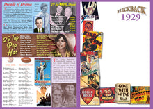 1929 Flickback DVD Video Greeting Card: Birthday or Anniversary Gift