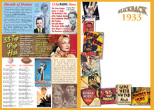 1933 Flickback DVD Video Greeting Card: Birthday or Anniversary Gift