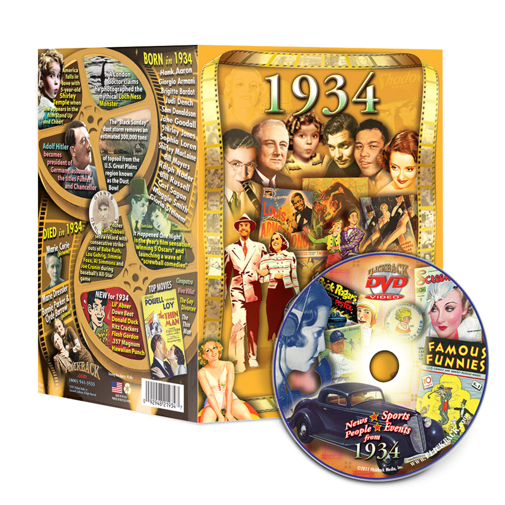 1934 Flickback DVD Video Greeting Card: Birthday or Anniversary Gift