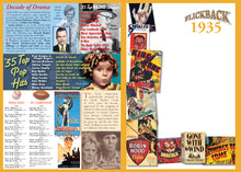 1935 Flickback DVD Video Greeting Card: Birthday or Anniversary Gift