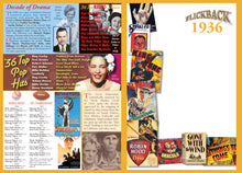 1936 Flickback DVD Video Greeting Card: Birthday or Anniversary Gift