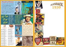 1939 Flickback DVD Video Greeting Card: Birthday or Anniversary Gift