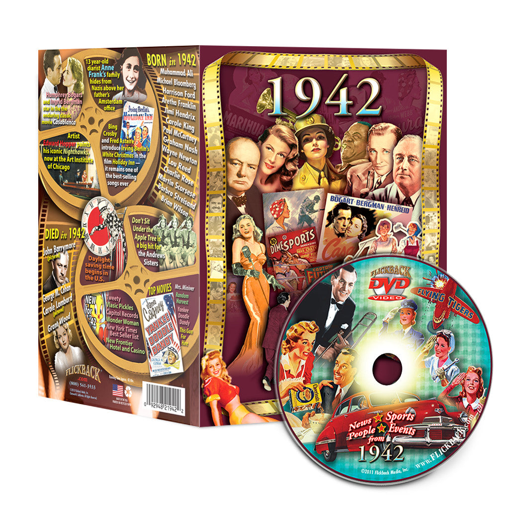 1942 Flickback DVD Video Greeting Card: Birthday or Anniversary Gift