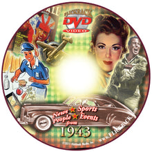 1943 Flickback DVD Video Greeting Card: Birthday or Anniversary Gift