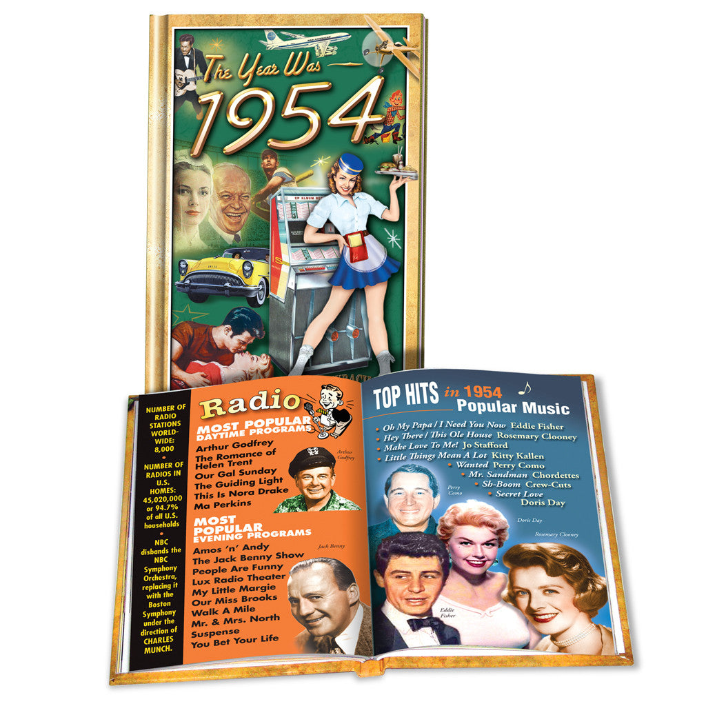 1954 MiniBook: Birthday or Anniversary Gift