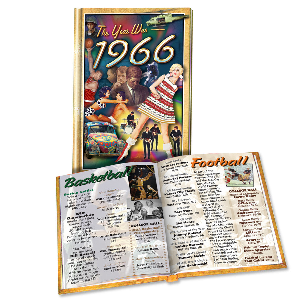 1966 MiniBook: Birthday or Anniversary Gift