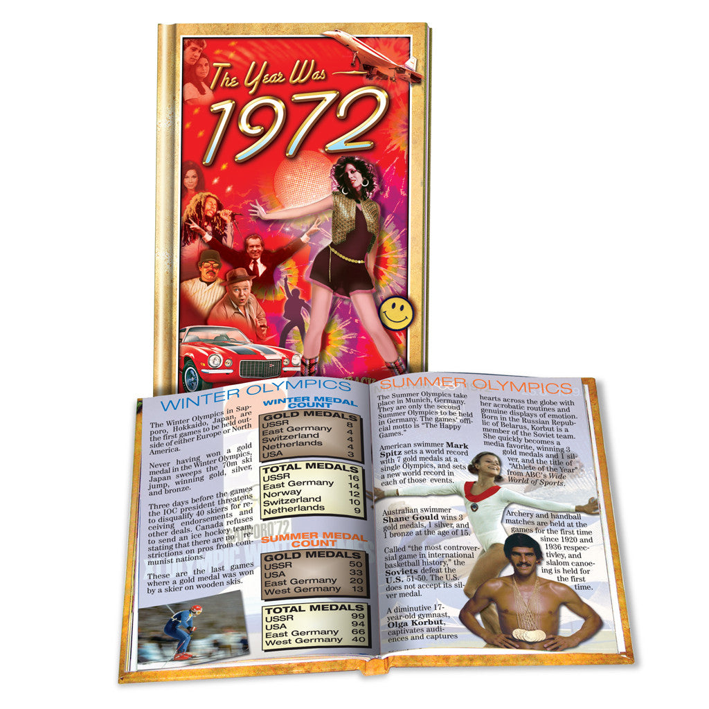 1972 MiniBook: Birthday or Anniversary Gift