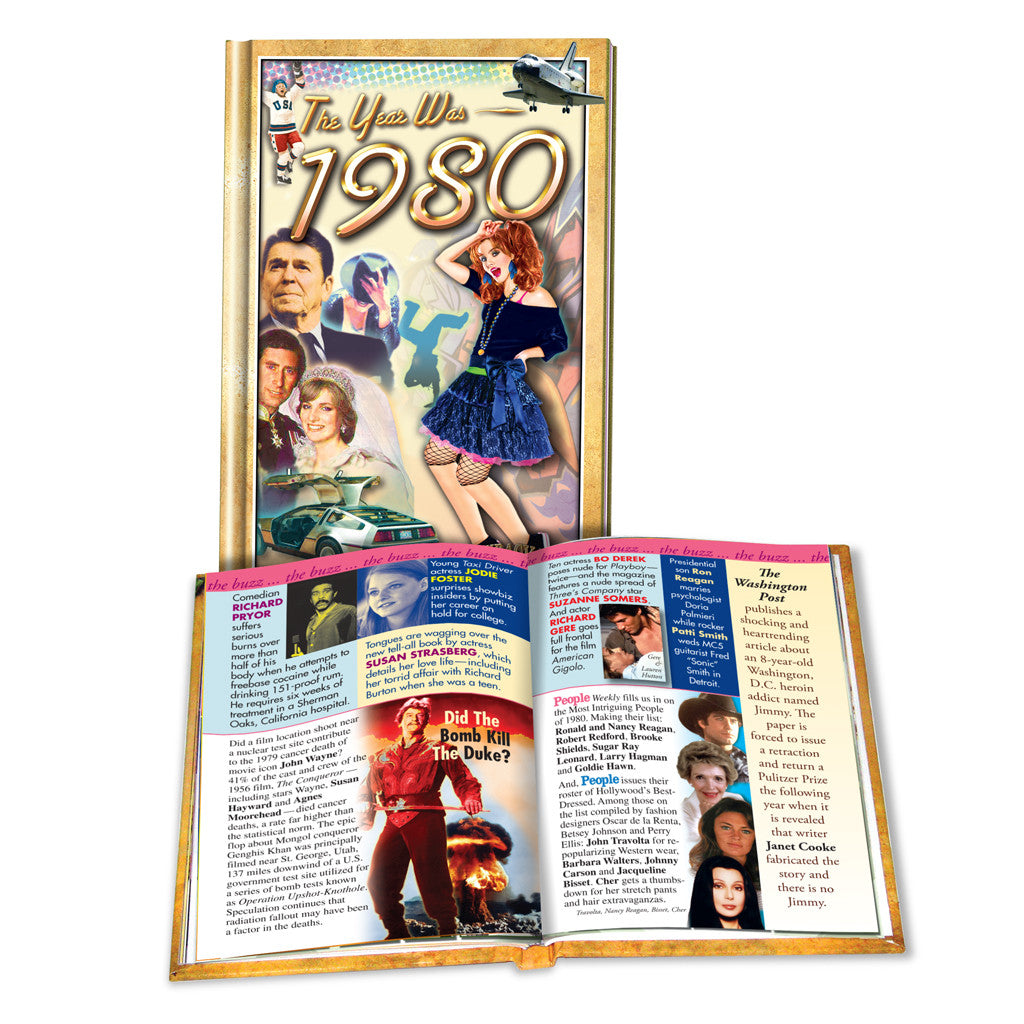 1980 MiniBook: Birthday or Anniversary Gift