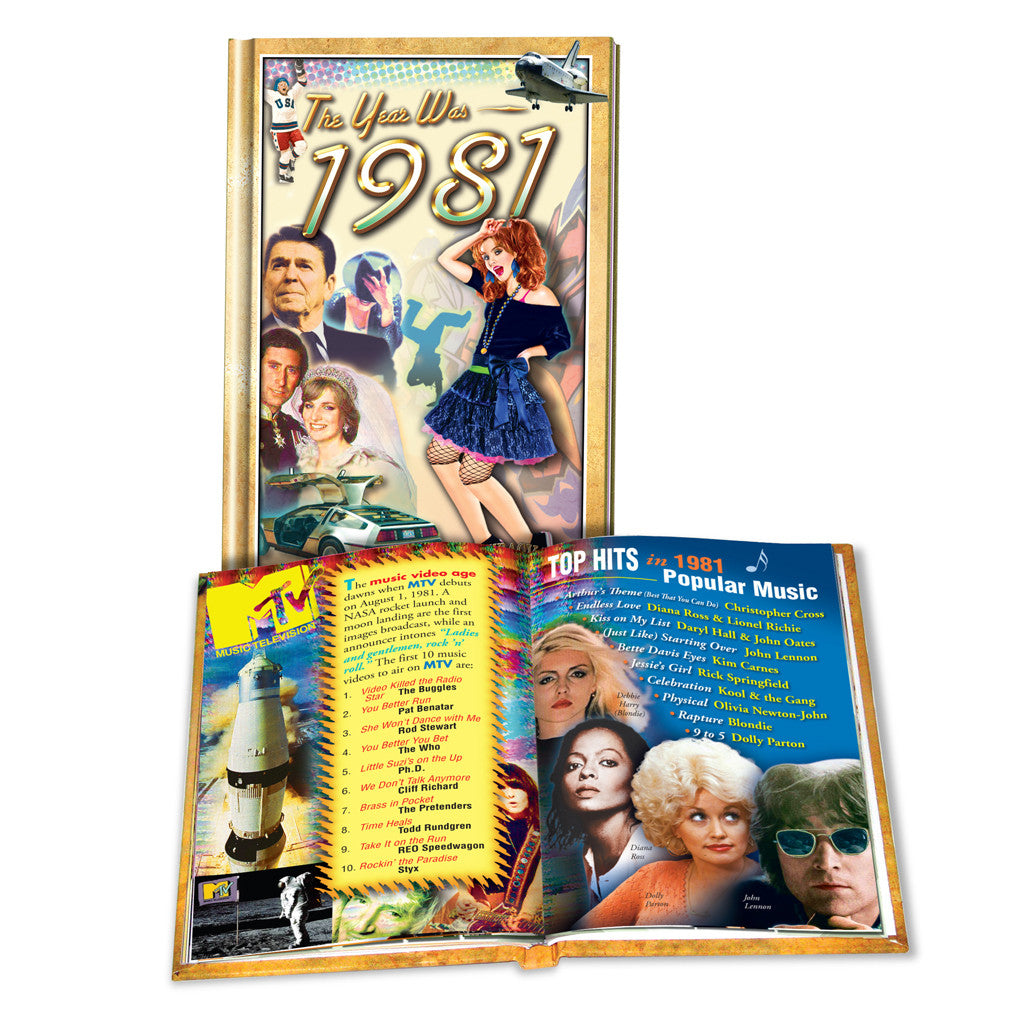 1981 MiniBook: 40th Birthday or Anniversary Gift