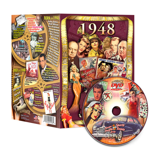 1948 Flickback DVD Video Greeting Card: Birthday or Anniversary Gift