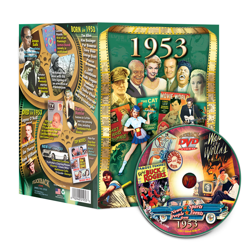 1953 Flickback DVD Video Greeting Card: Birthday or