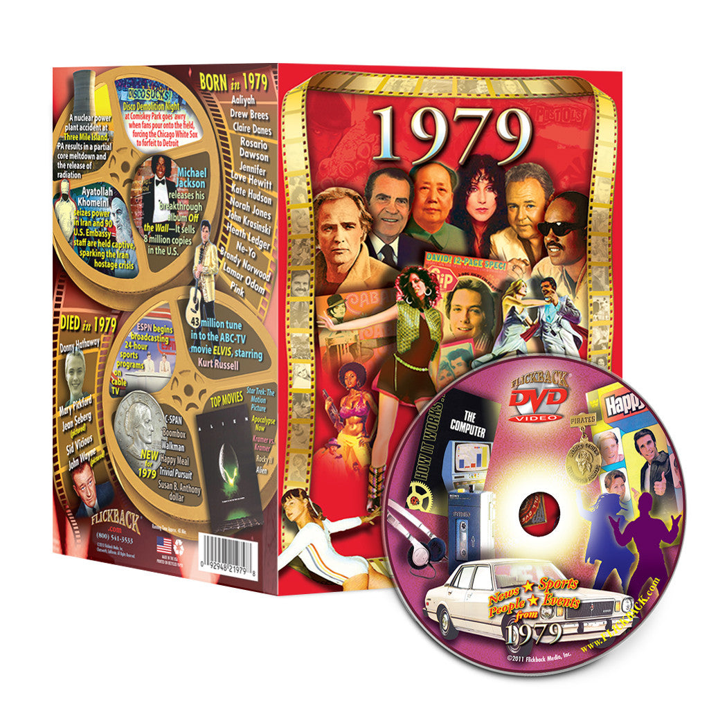 1979 Flickback DVD Video Greeting Card: Birthday or