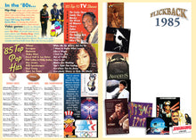 1985 Flickback DVD Video Greeting Card: 35th Birthday or Anniversary Gift