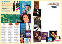 1986 Flickback DVD Video Greeting Card: Great Birthday or Anniversary Gift
