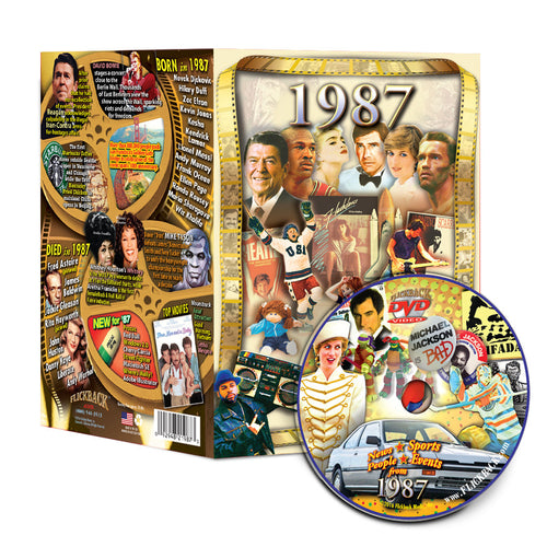 1987 Flickback DVD Video Greeting Card: Great Birthday or Anniversary Gift